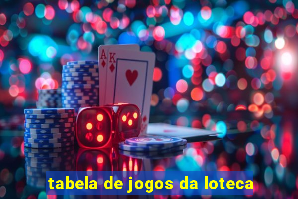 tabela de jogos da loteca