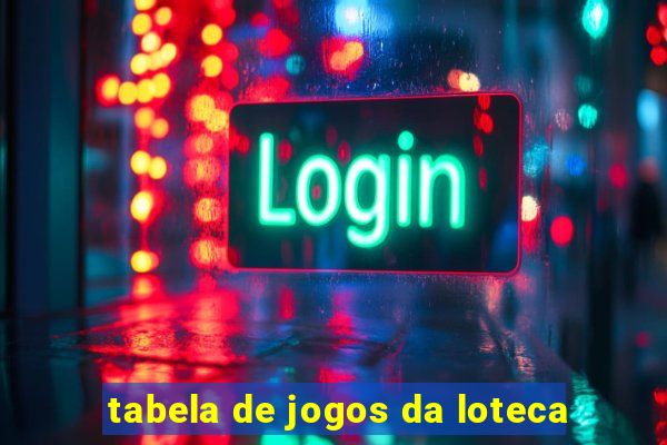 tabela de jogos da loteca