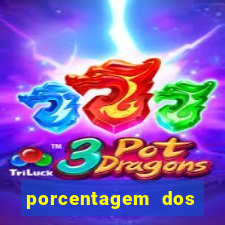 porcentagem dos jogos pg slots