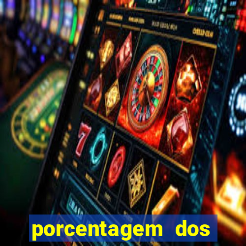 porcentagem dos slots pg tempo real