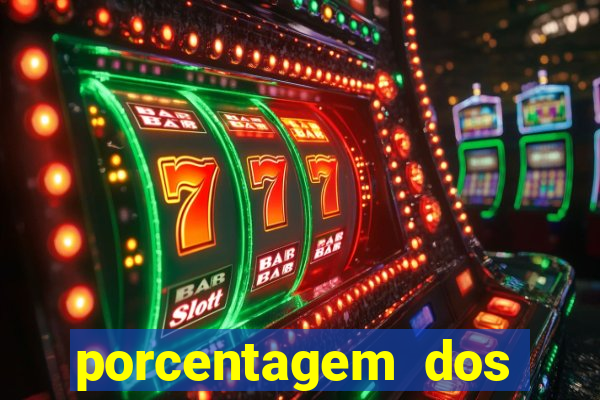 porcentagem dos slots pg tempo real