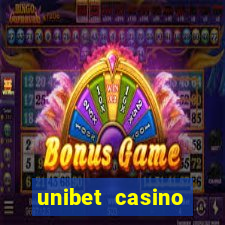 unibet casino review brand