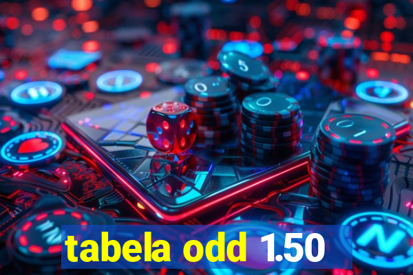 tabela odd 1.50