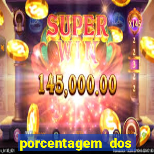 porcentagem dos joguinhos slots