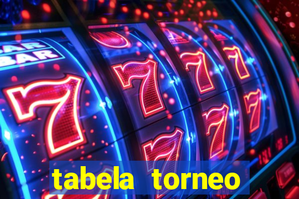 tabela torneo betano argentina