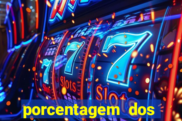 porcentagem dos jogos slots que pagam