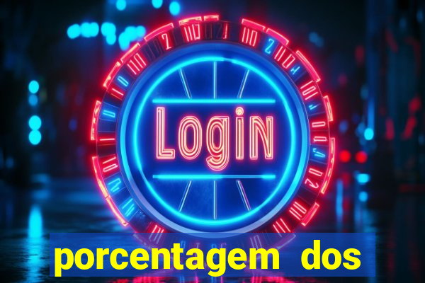 porcentagem dos jogos slots que pagam