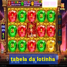 tabela da lotinha