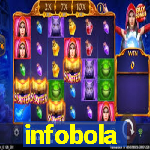 infobola