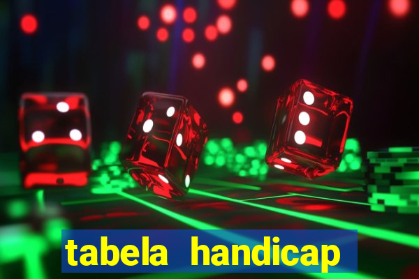 tabela handicap asiatico gols